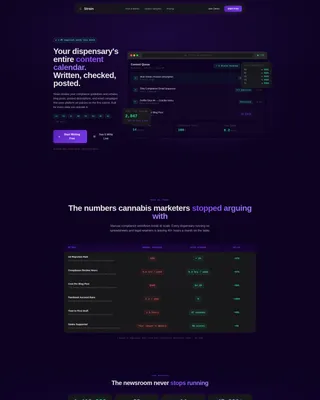 AI for Cannabis Privacy Policy Website Template