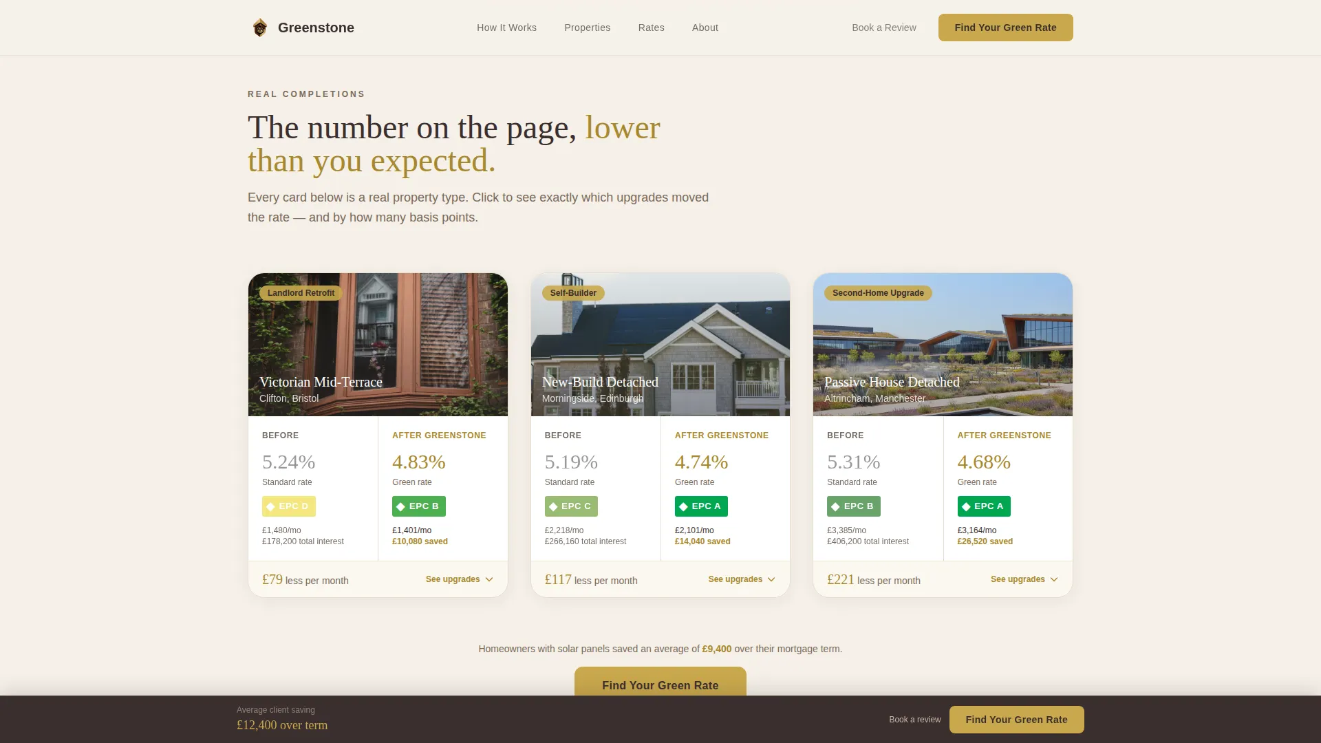 Eco & Green Home Real Estate Professional Website Template