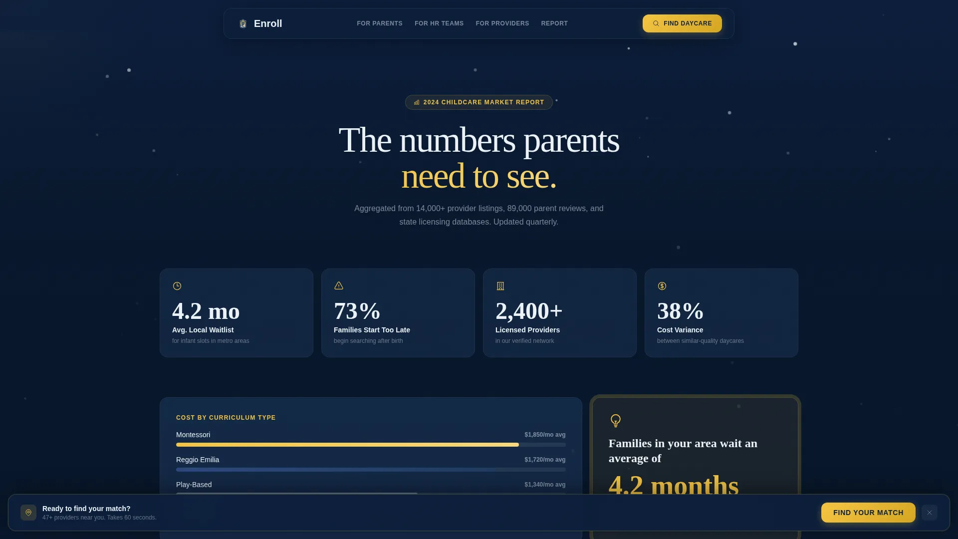 Daycare Digital Presence Cost Calculator Website Template