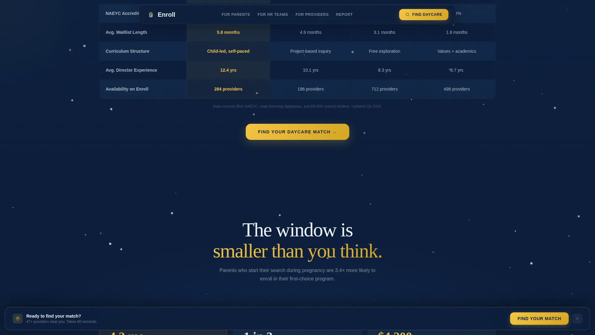 Daycare Digital Presence Cost Calculator Website Template