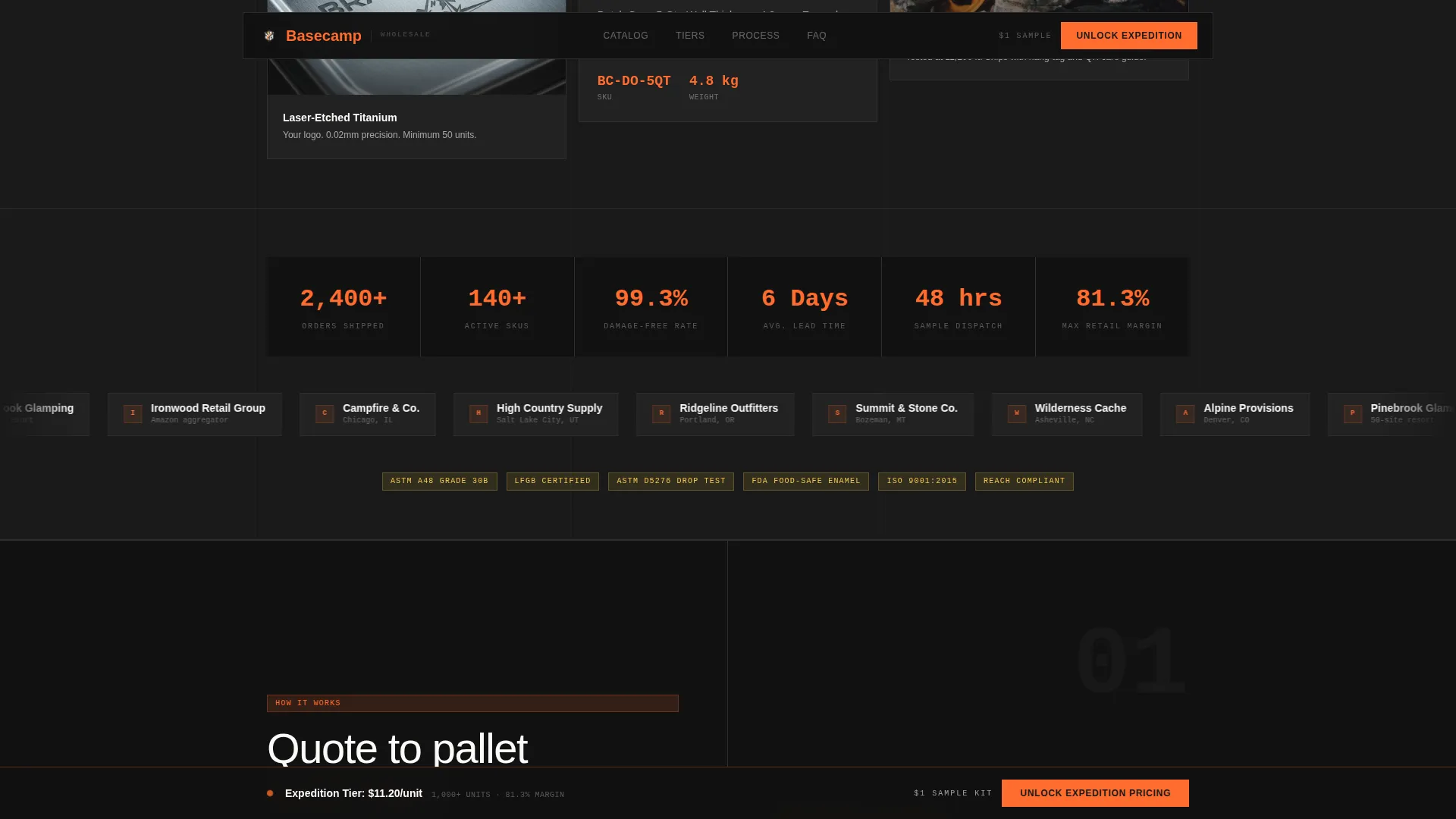 Camping Cookware & Gear Store Pricing Website Template