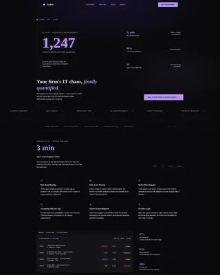 Accounting Firm Software Booking Website Template