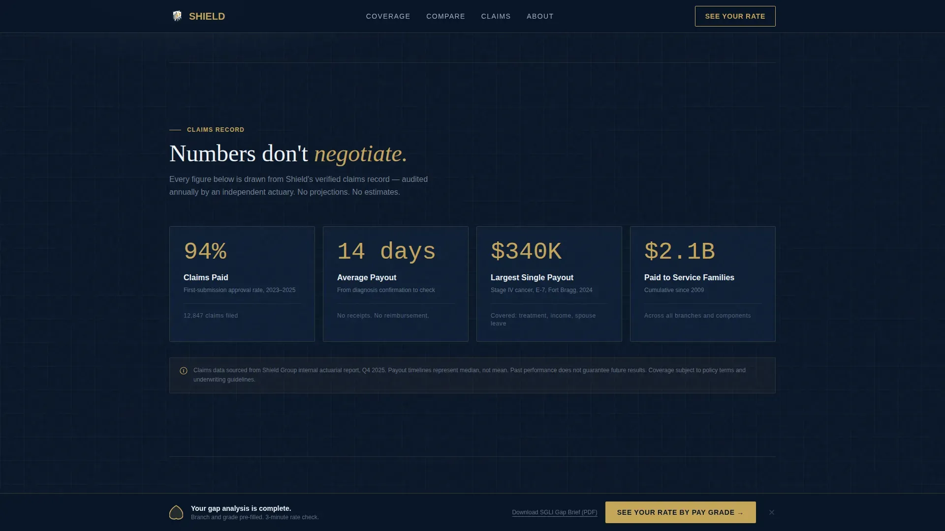 Military Service Member Insurance Cost Estimator Website Template