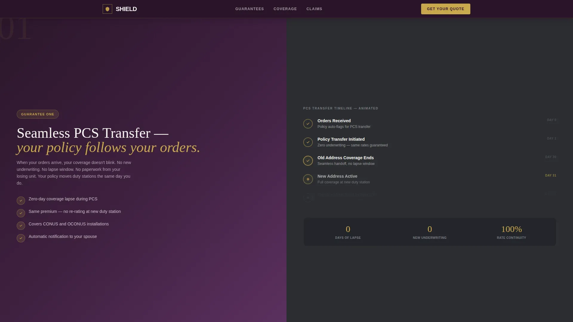 Specialist Military Service Member Insurance Cost Estimator Website Template