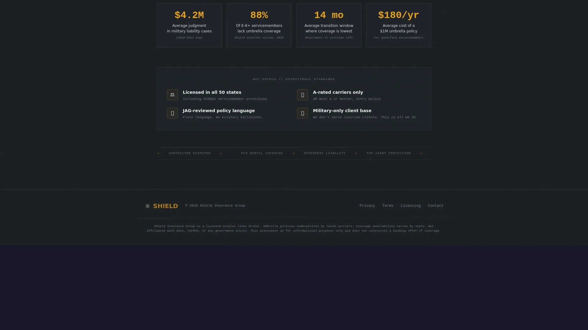 Military Service Member Insurance FAQ & Common Questions Website Template
