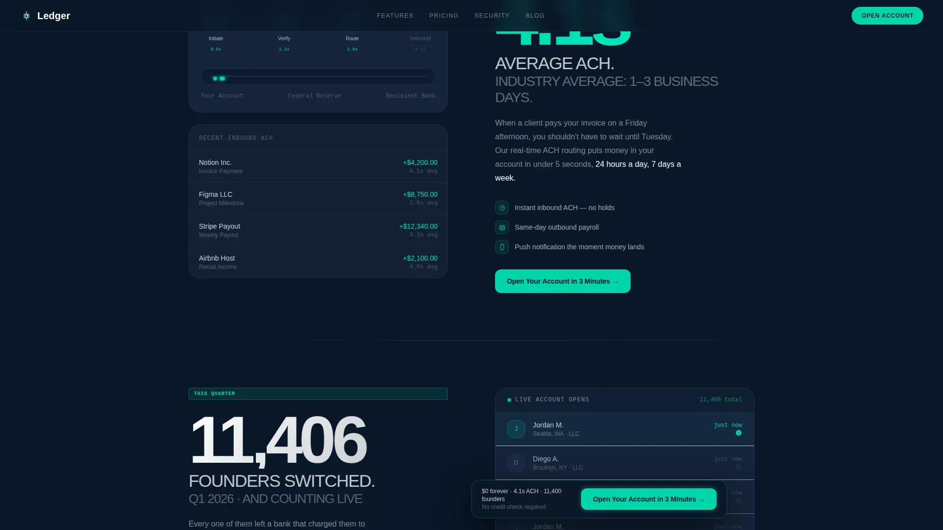 Precision Business Checking Landing Page Template