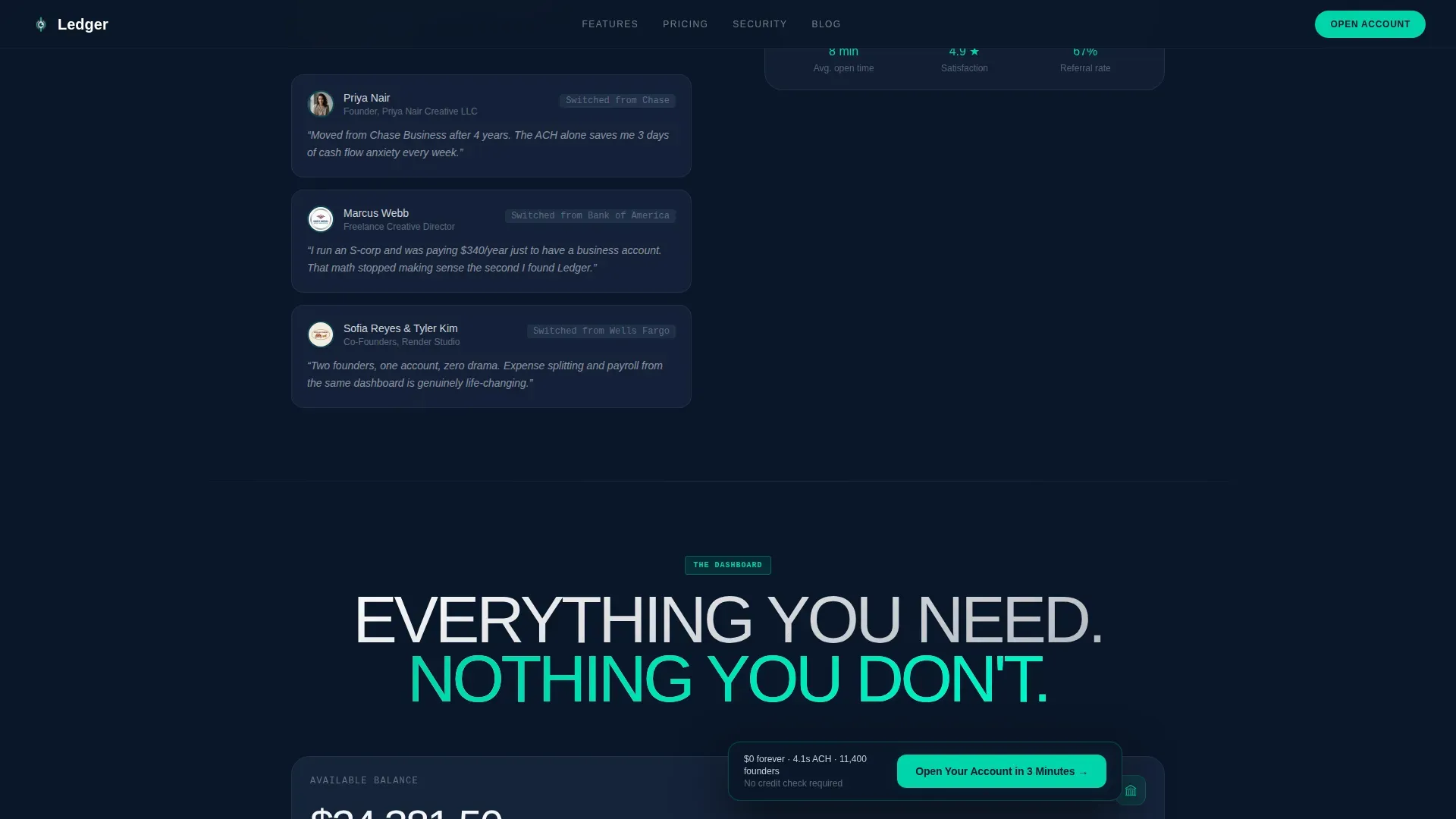 Precision Business Checking Landing Page Template