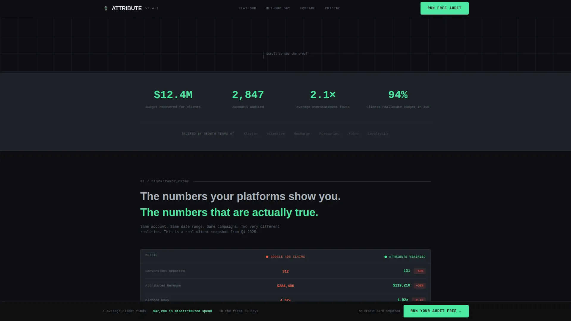 Data & Analytics Professional Website Template