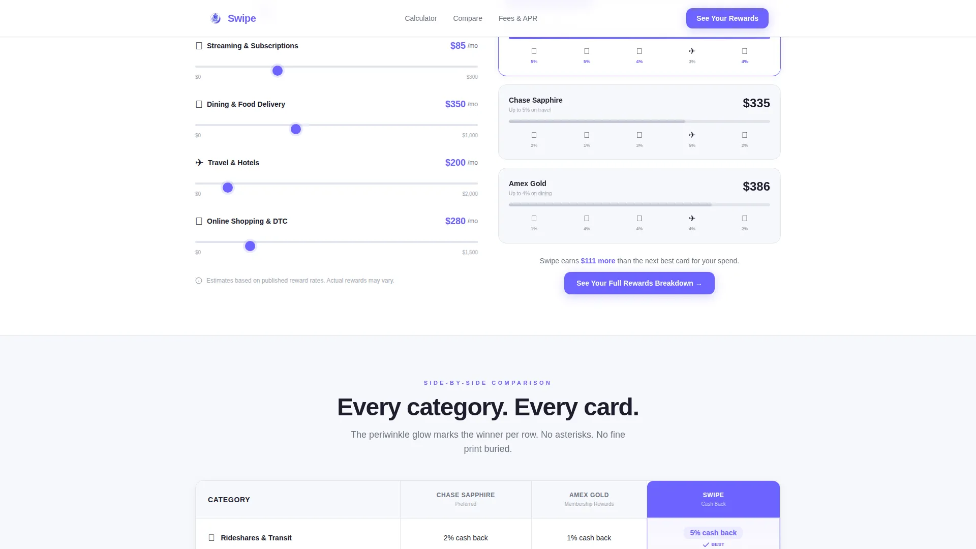 Millennial Credit Card Comparison Landing Page Template