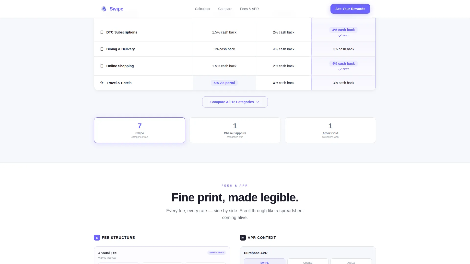 Millennial Credit Card Comparison Landing Page Template