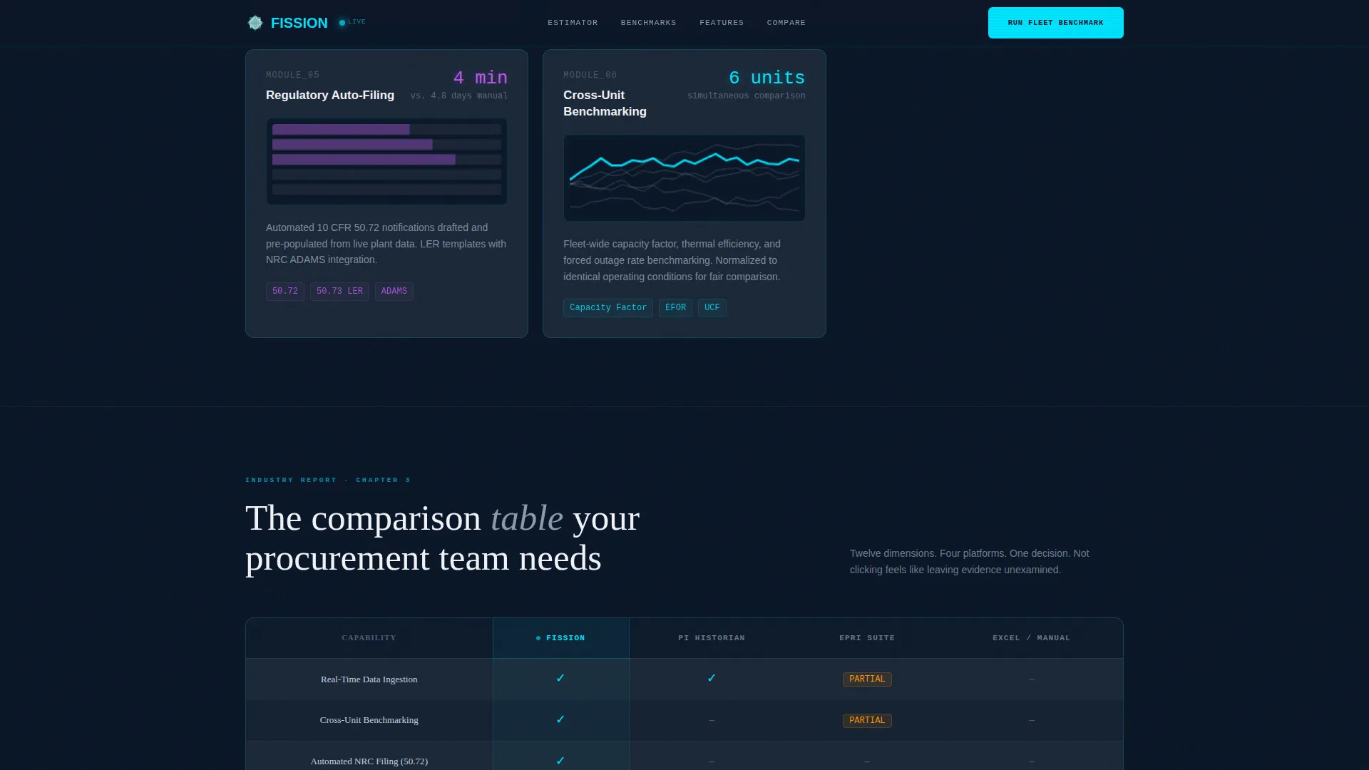 Nuclear Vertical SaaS Booking Website Template
