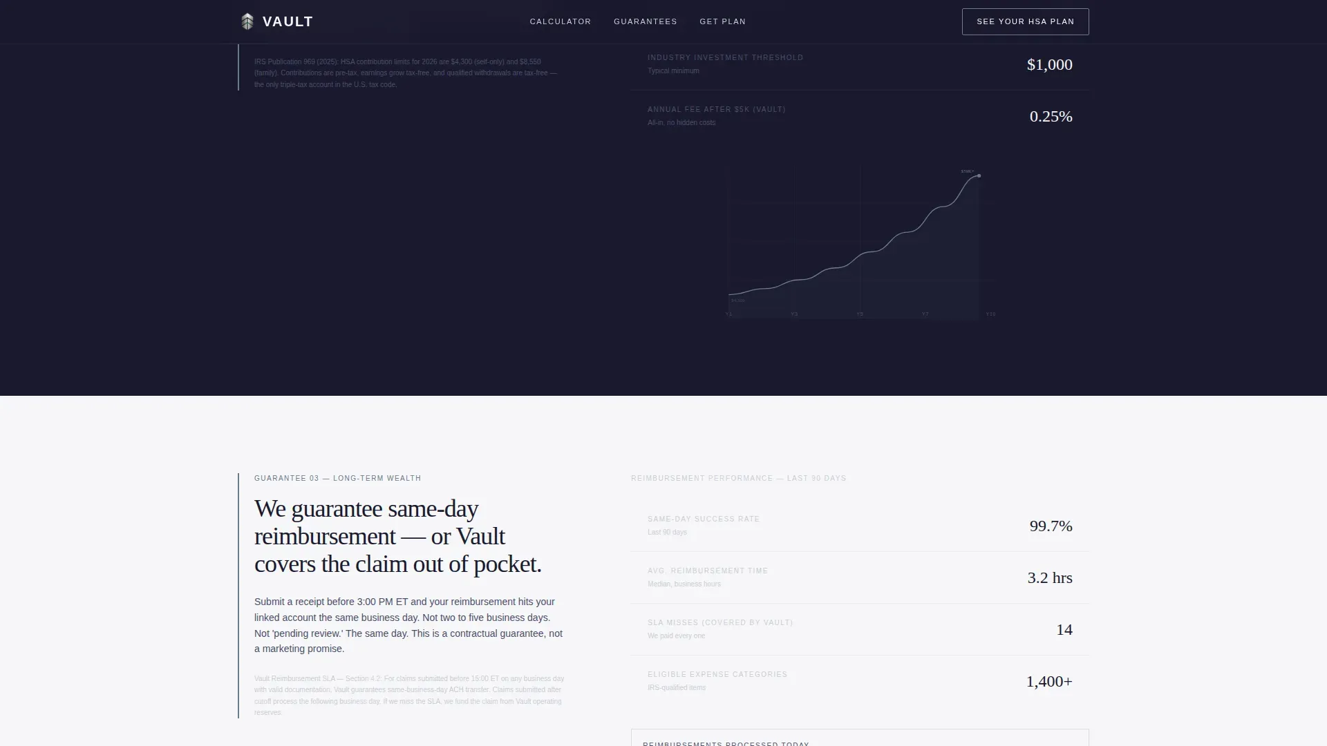 Triple Tax Advantage HSA Landing Page Template