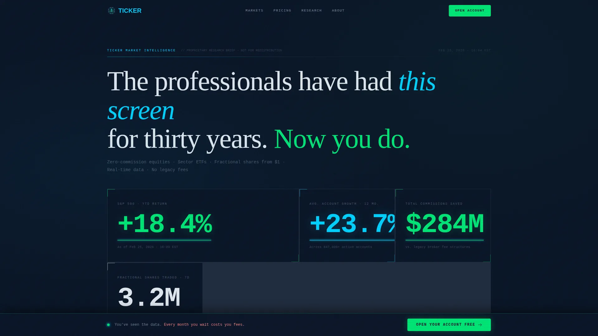 Millennial Finance Pricing Website Template