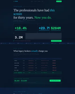 Millennial Finance Pricing Website Template