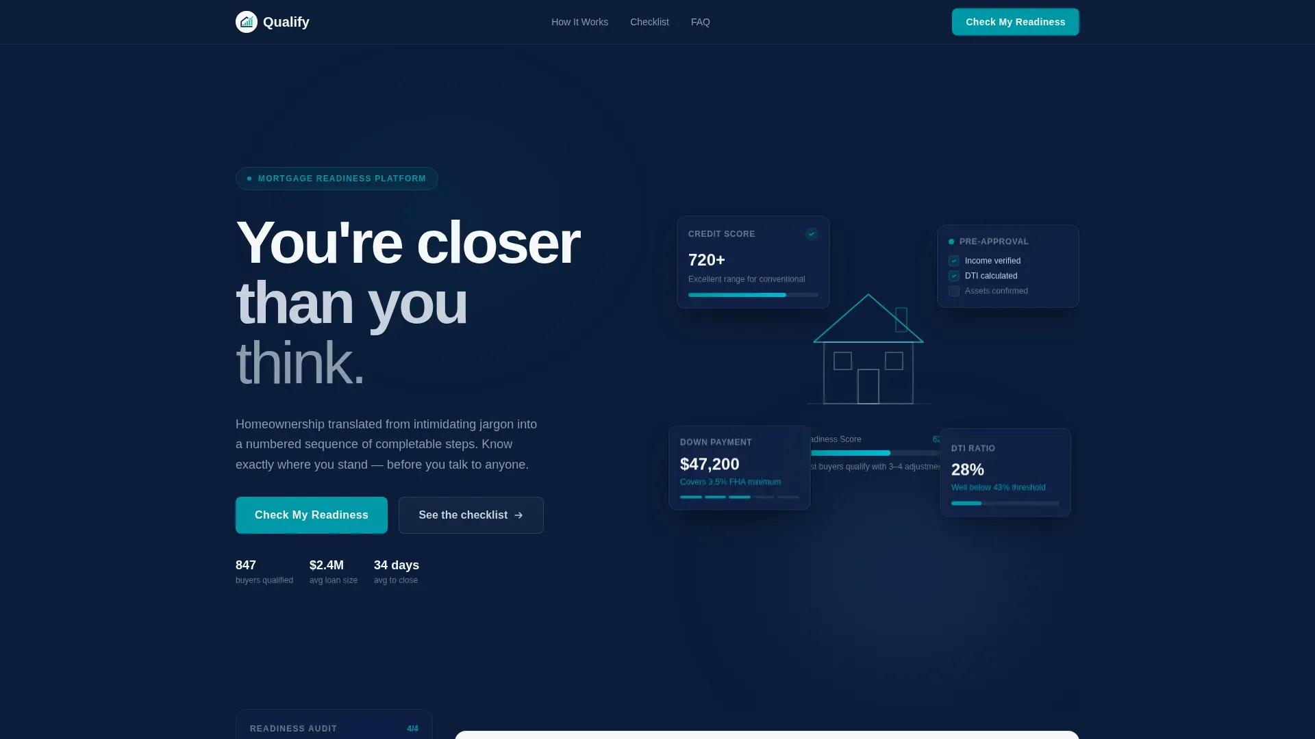 Smart Mortgage Readiness Landing Page Template
