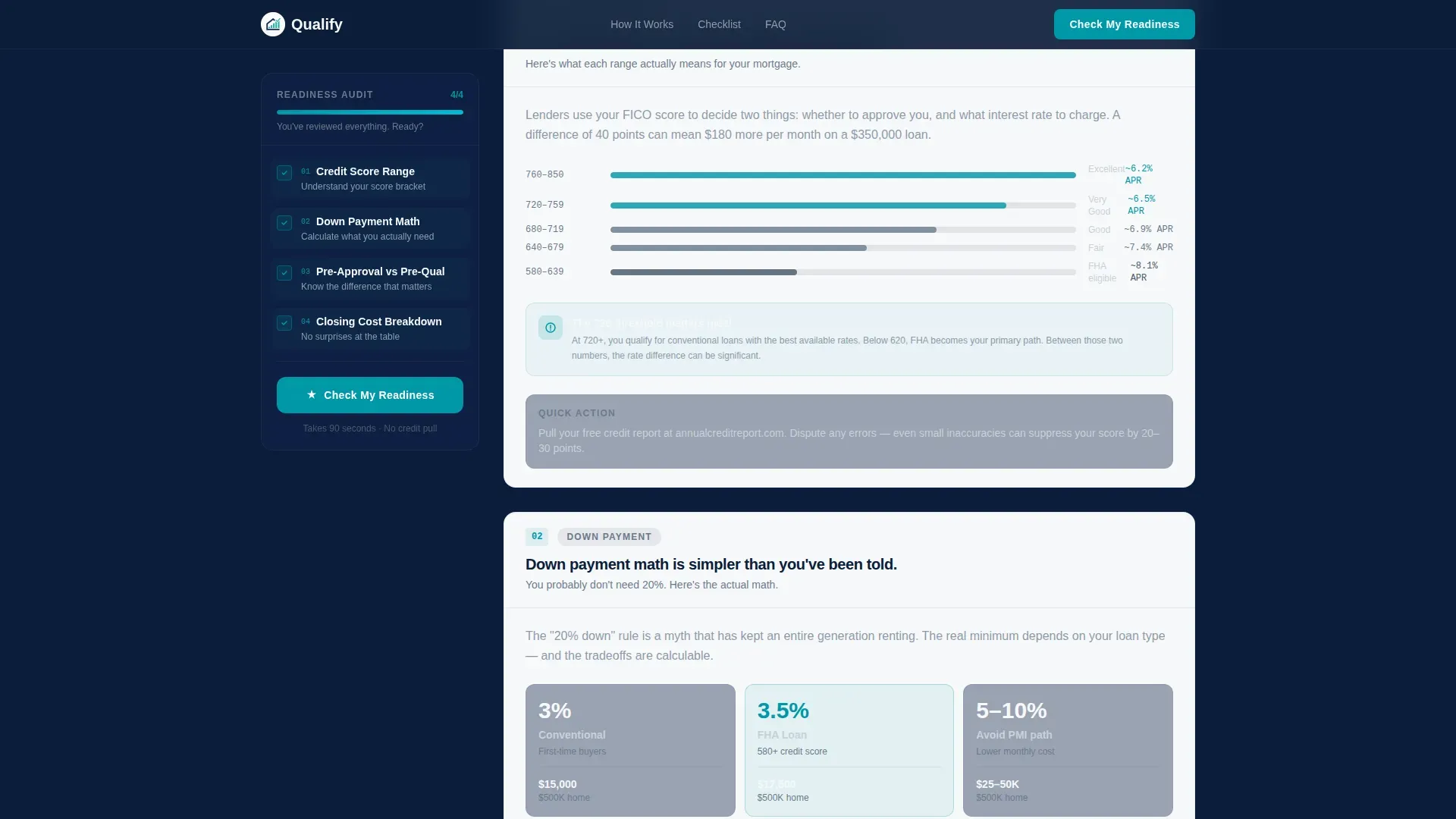 Smart Mortgage Readiness Landing Page Template
