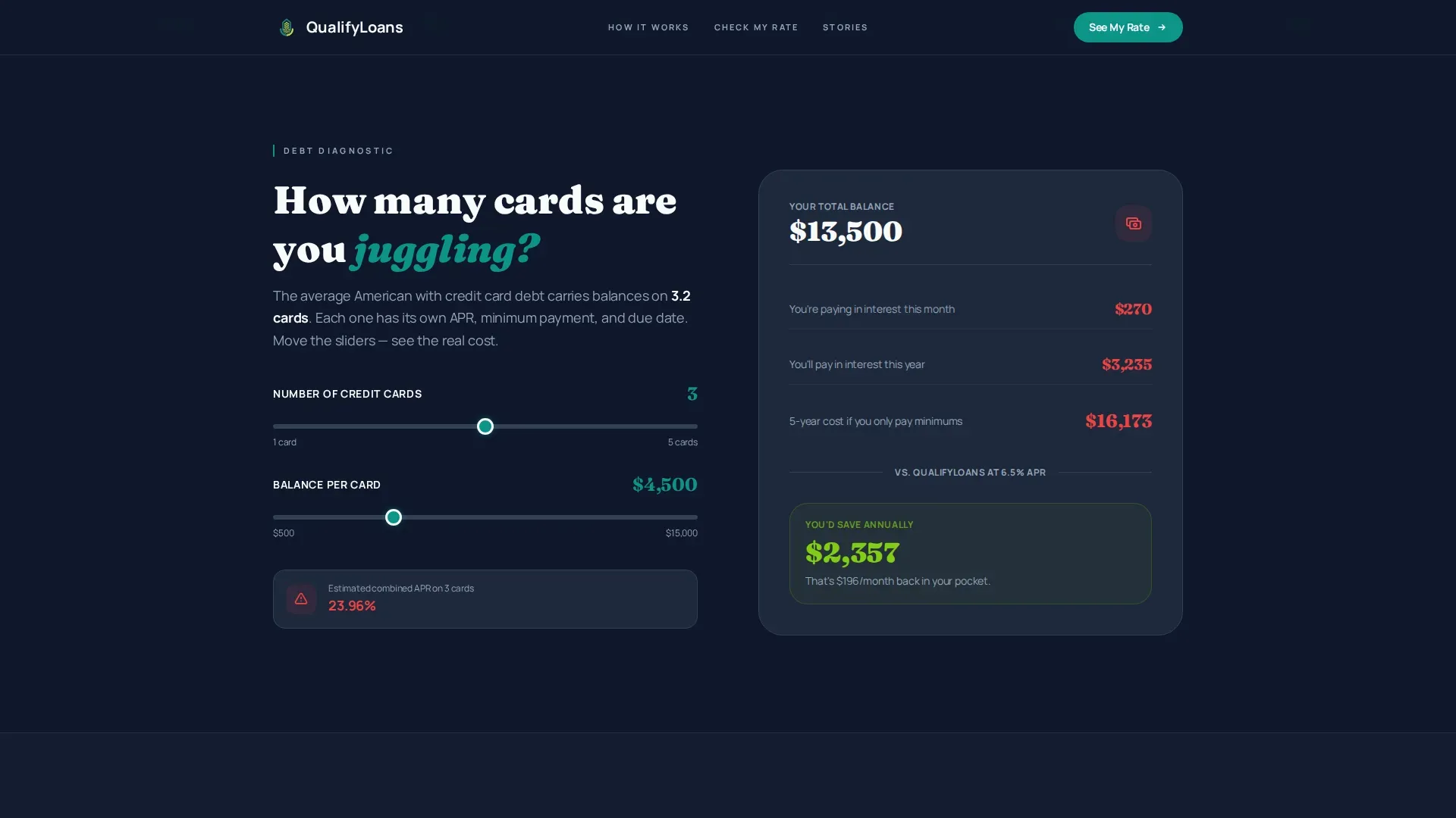 Millennial Personal Loan Landing Page Template