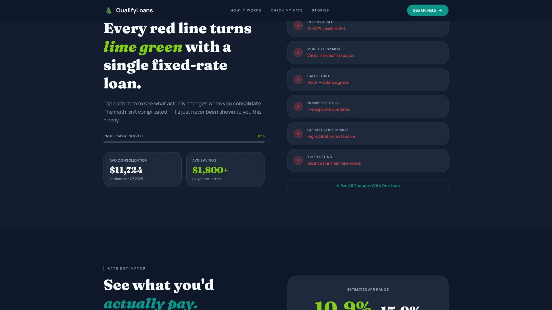 Millennial Personal Loan Landing Page Template