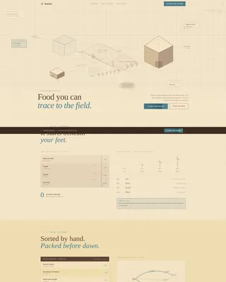Organic & Sustainable Farm Professional Website Template