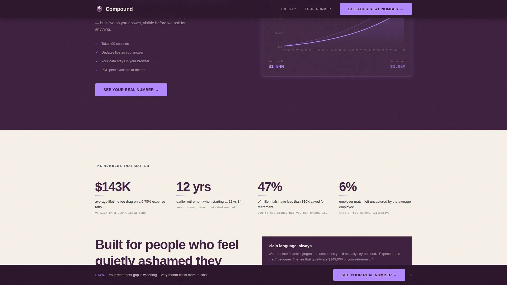 Digital Retirement Account Landing Page Template