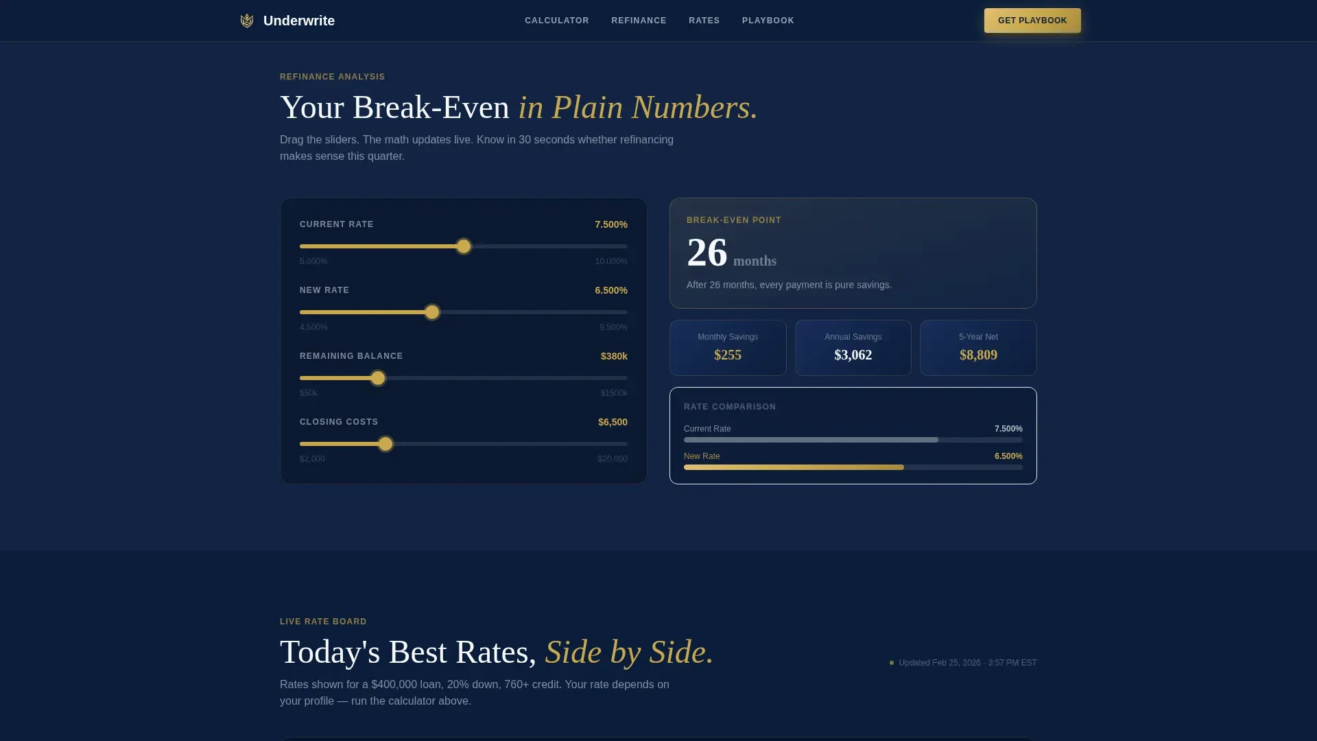 Executive Mortgage Broker Landing Page Template
