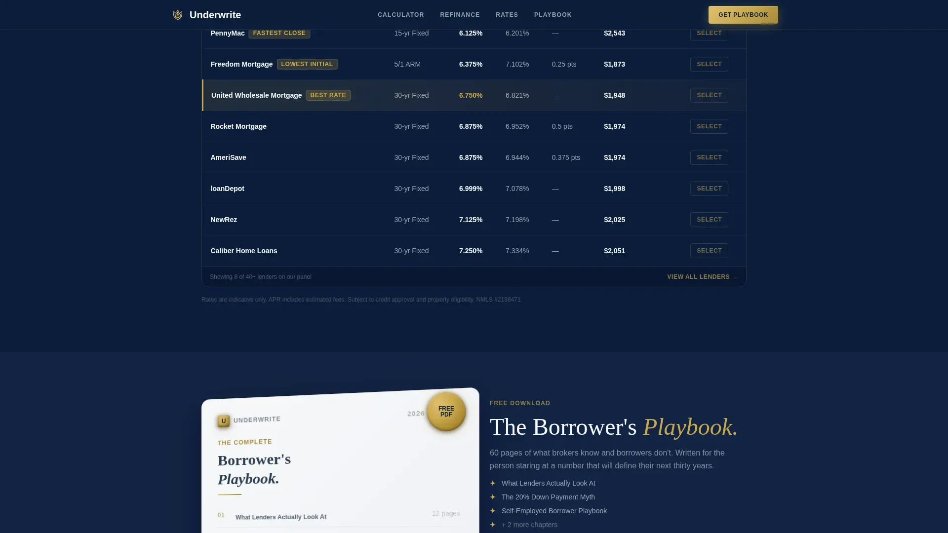 Executive Mortgage Broker Landing Page Template