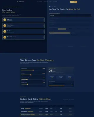 Executive Mortgage Broker Landing Page Template