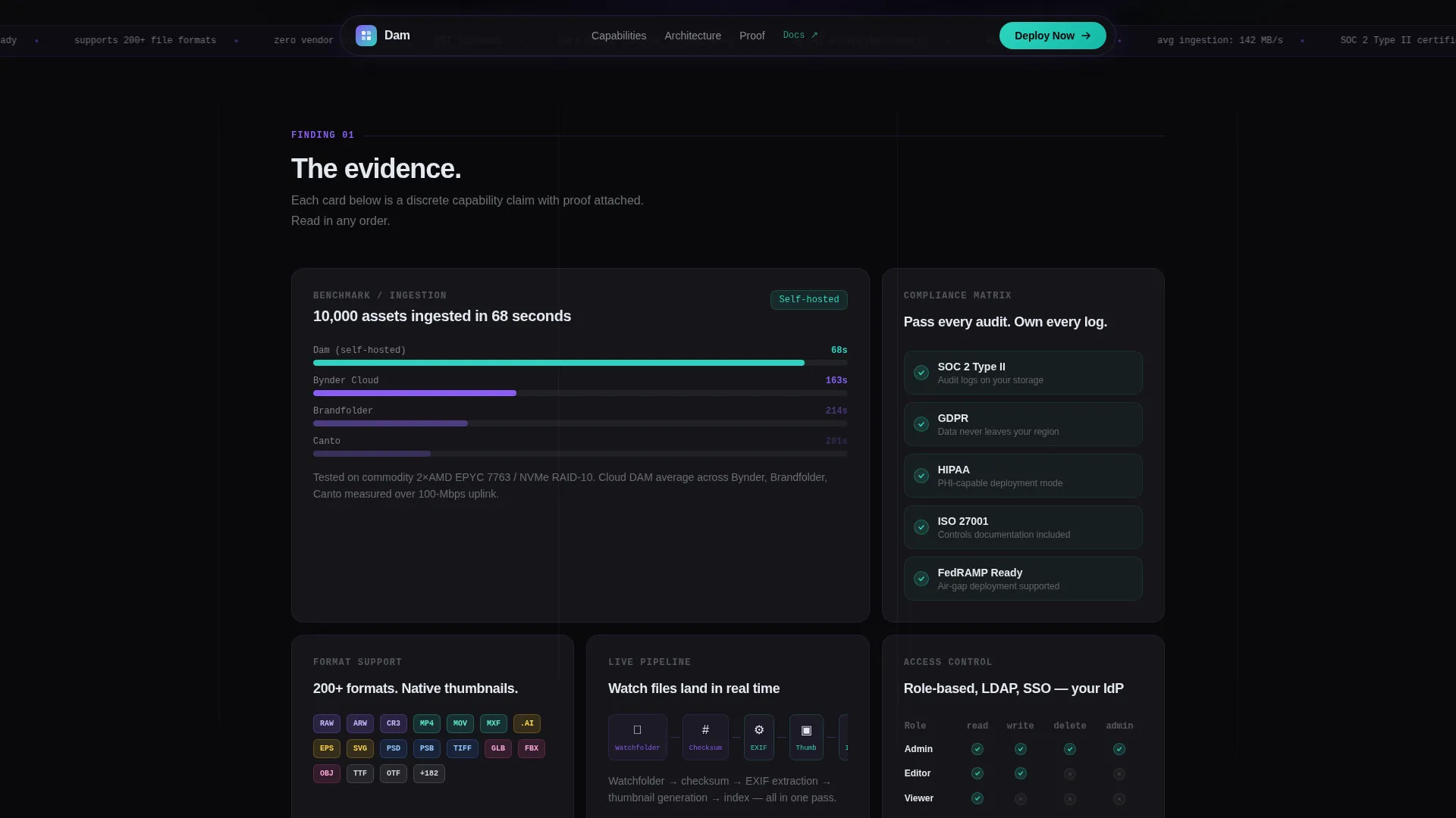 Self-Hosted Enterprise Software Careers Website Template