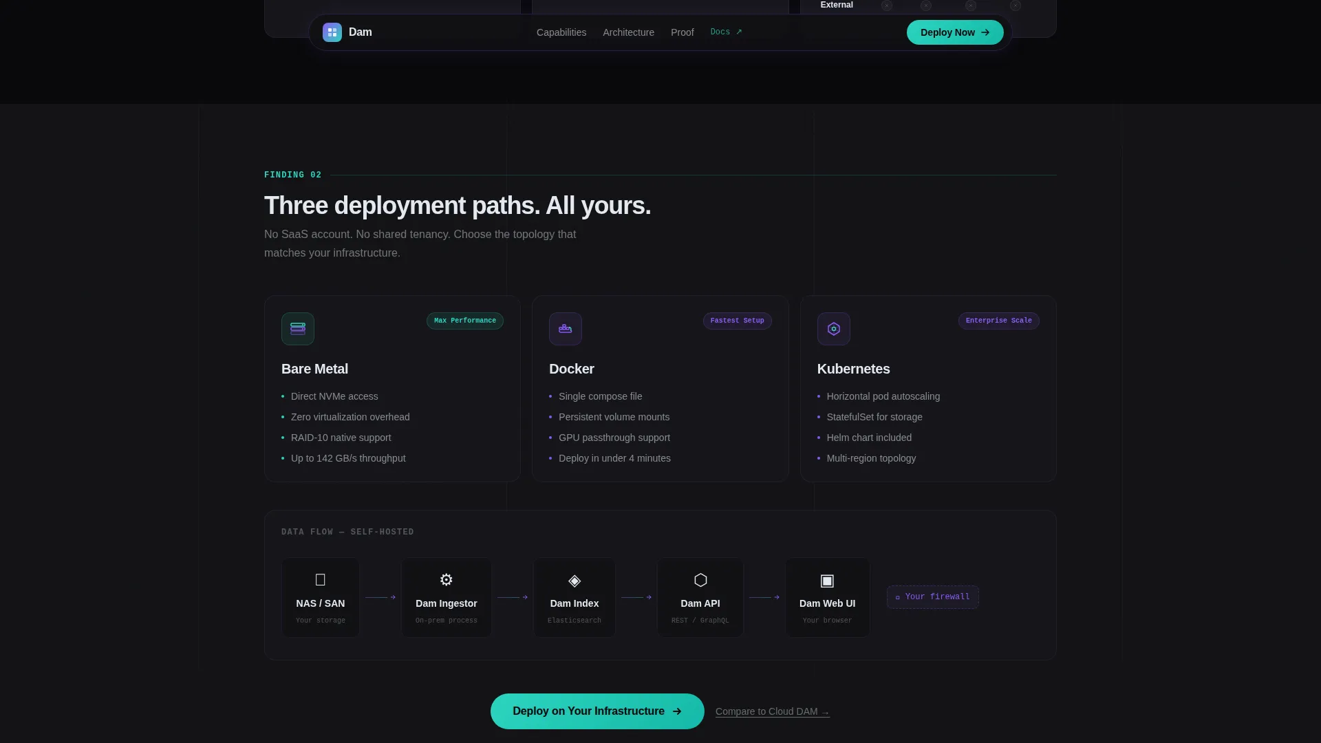 Self-Hosted Enterprise Software Careers Website Template