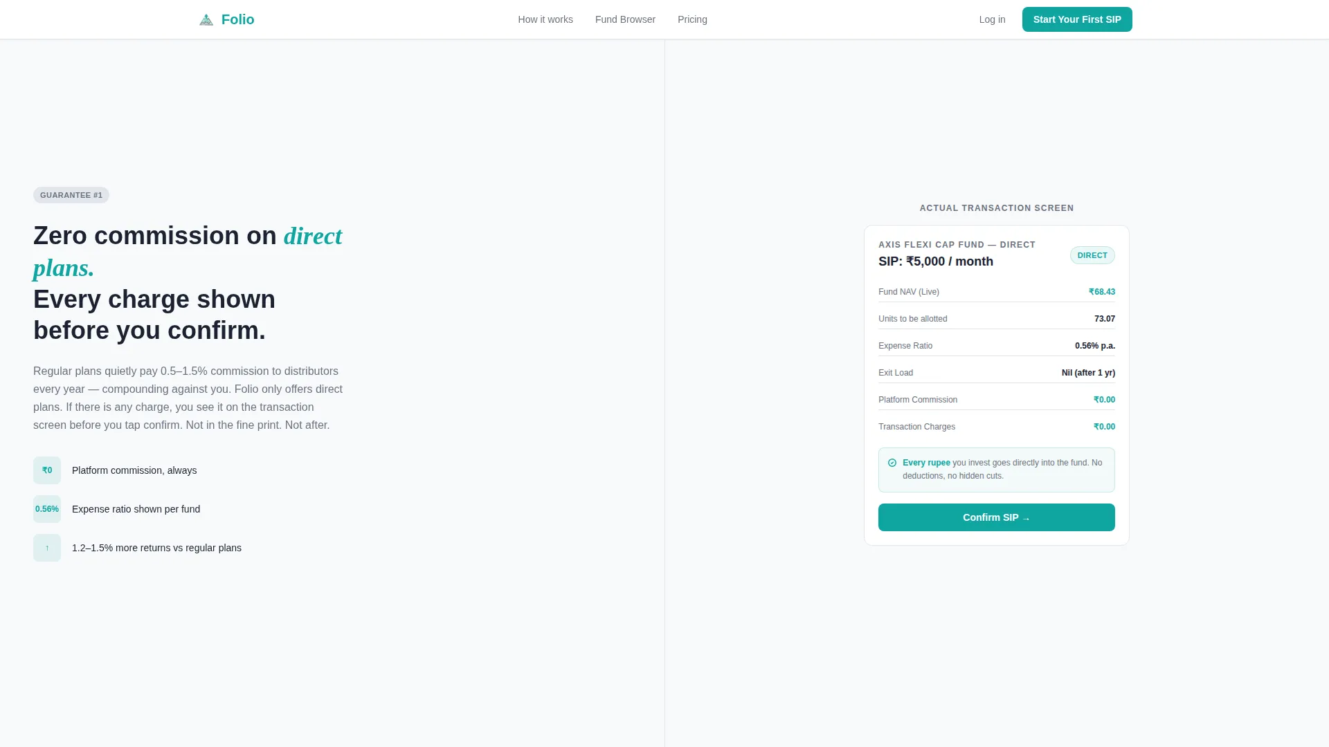 Mutual Fund Landing Page Template | Dashboard Pro