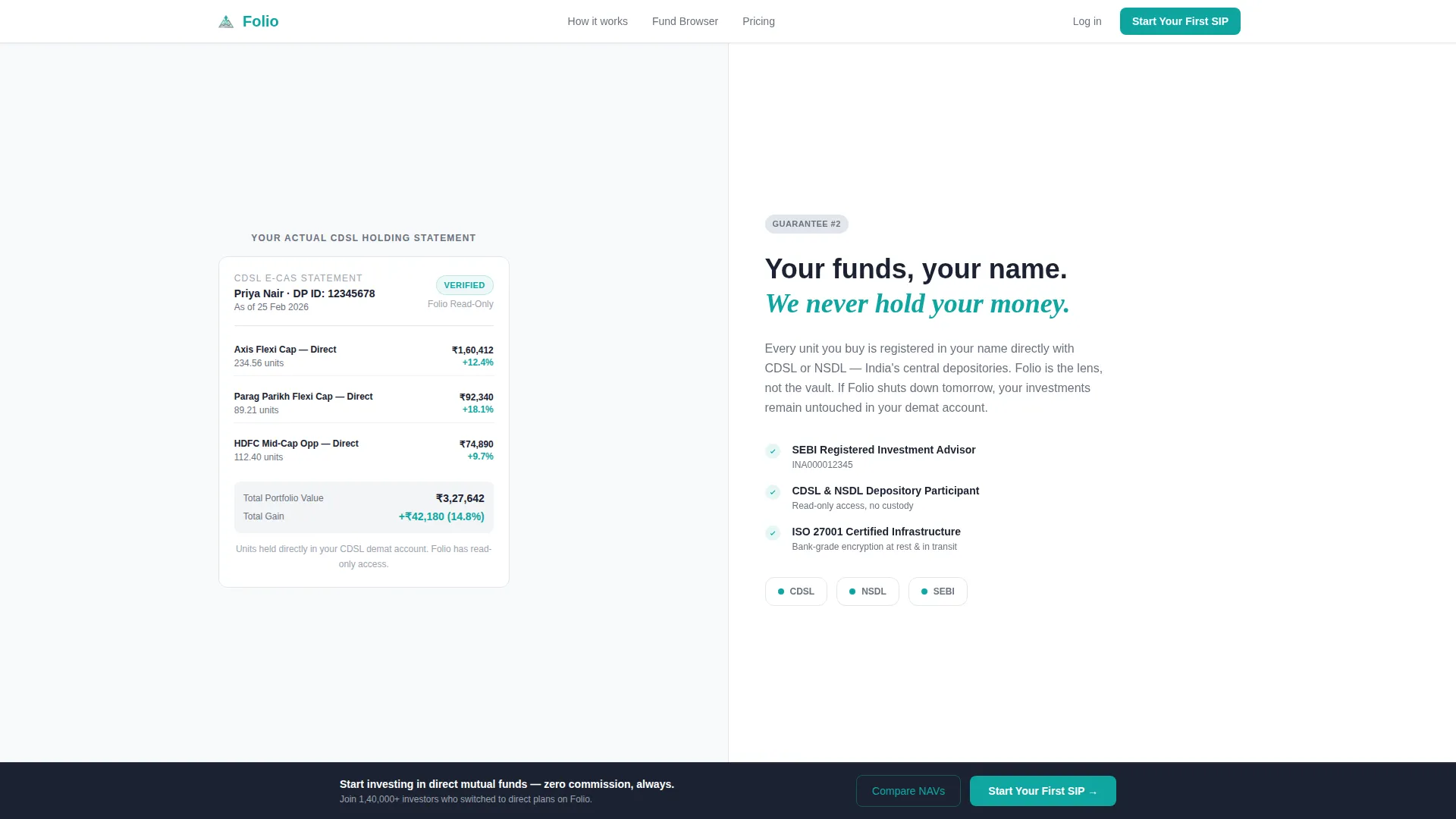Mutual Fund Landing Page Template | Dashboard Pro