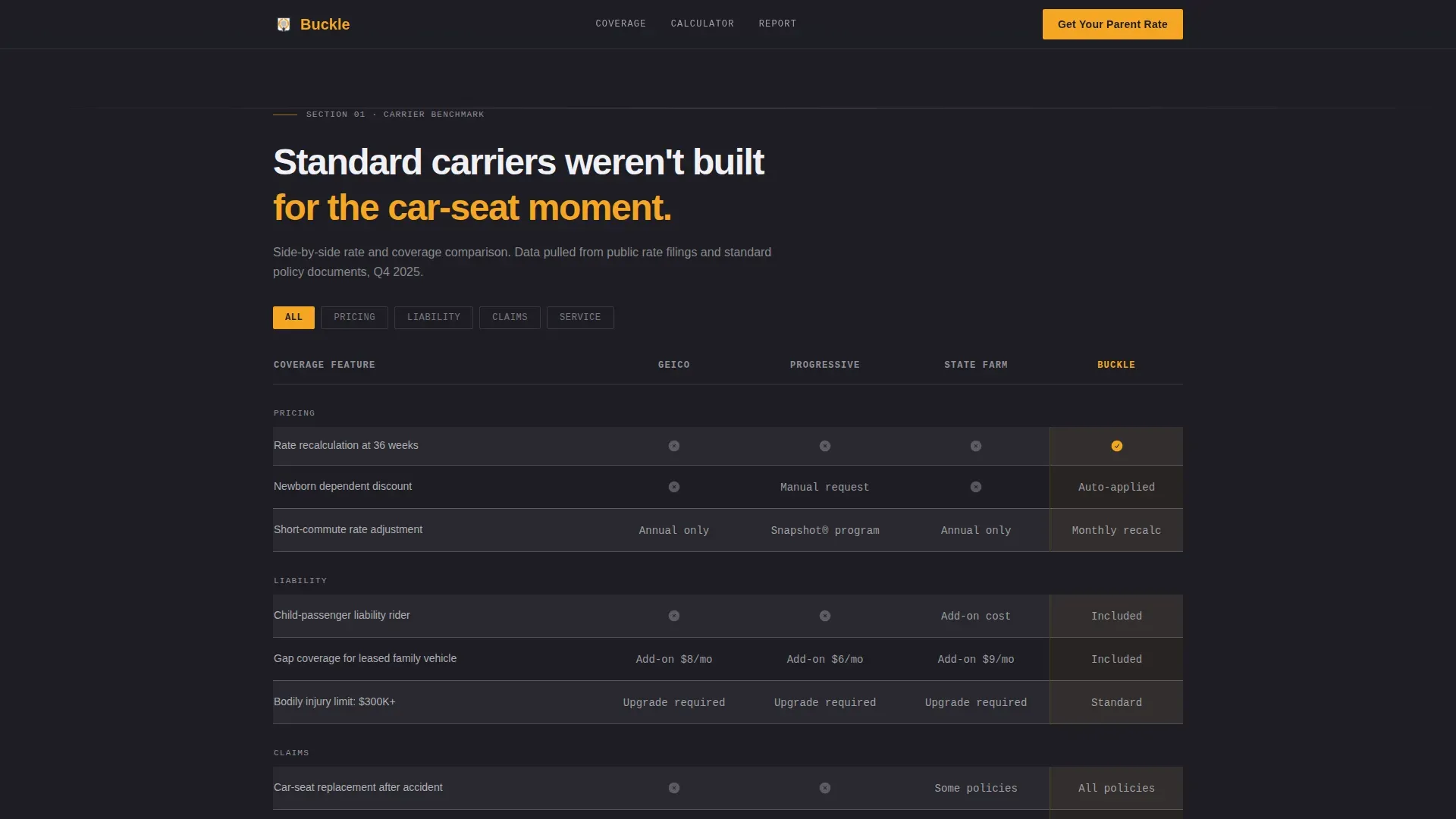 New Parent Insurance Cost Calculator Website Template
