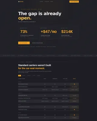 New Parent Insurance Cost Calculator Website Template