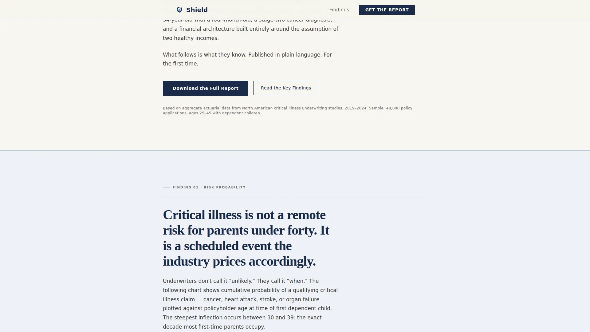 Comprehensive Health Shield Landing Page Template
