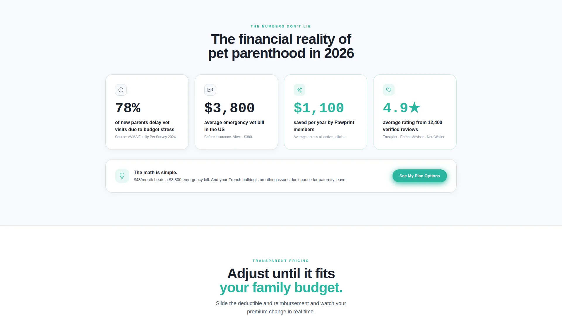 Pet Insurance Landing Page Template for New Parents