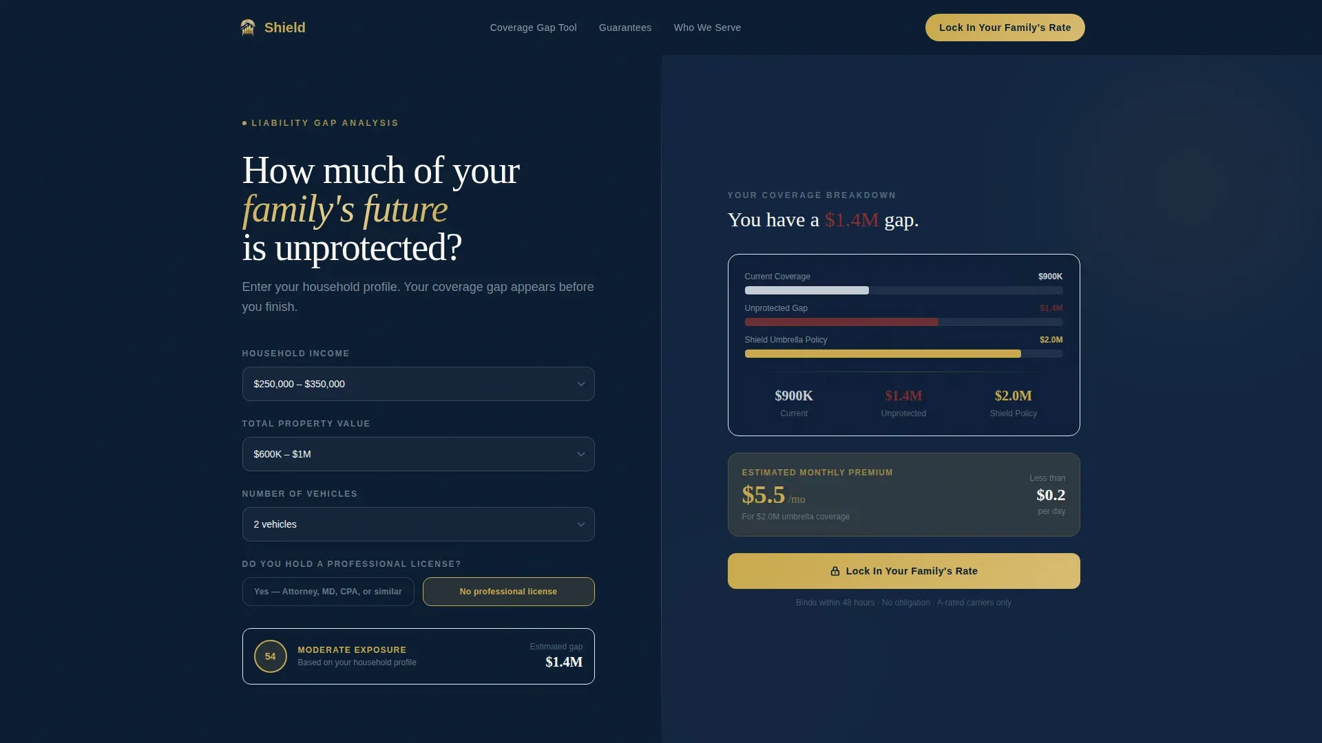 Trusted Newlywed Insurance Landing Page Template
