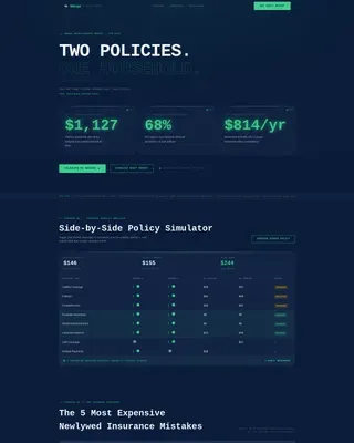 Newlywed Auto Insurance Landing Page Template