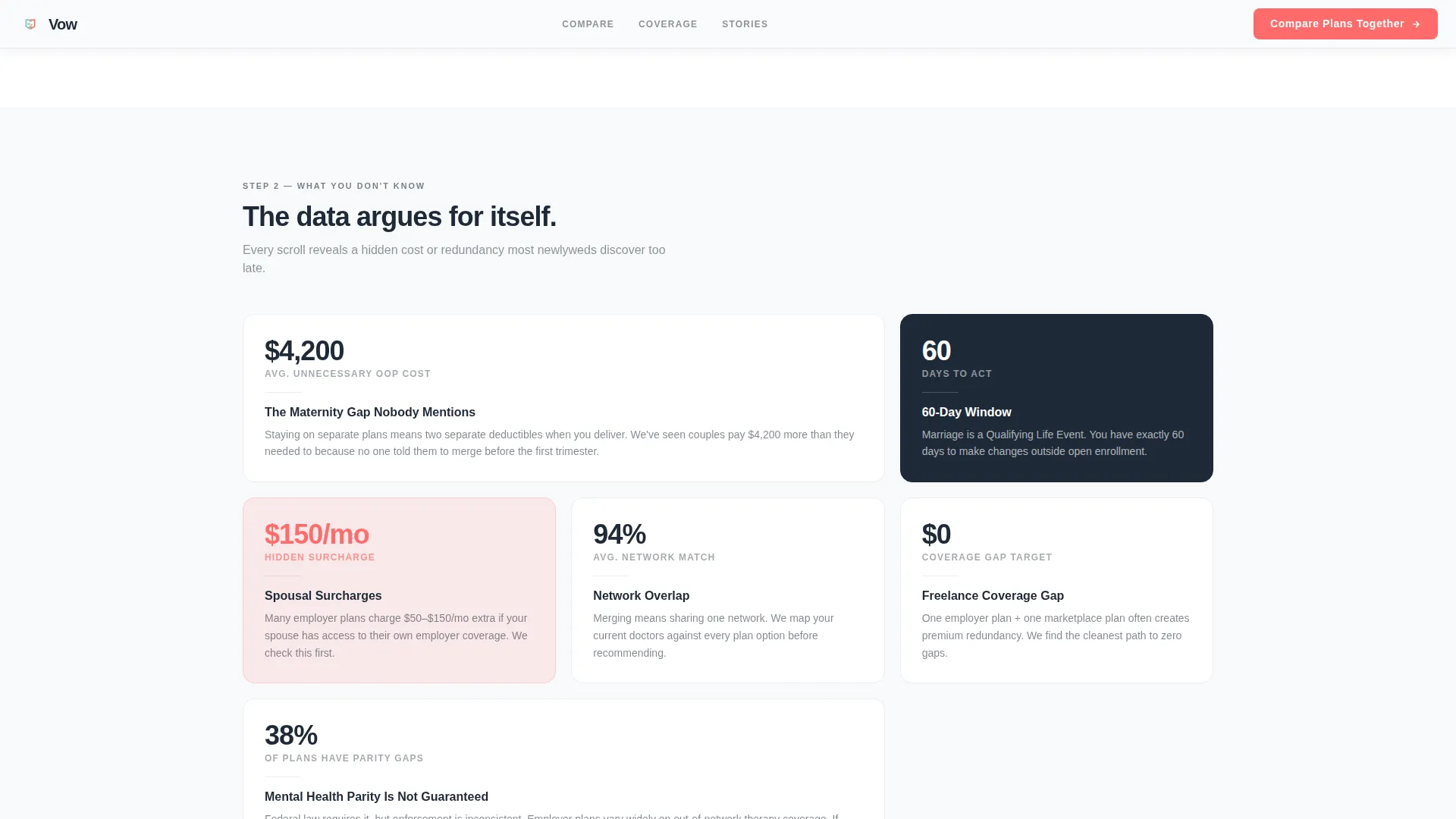 Newlywed Health Insurance Landing Page Template