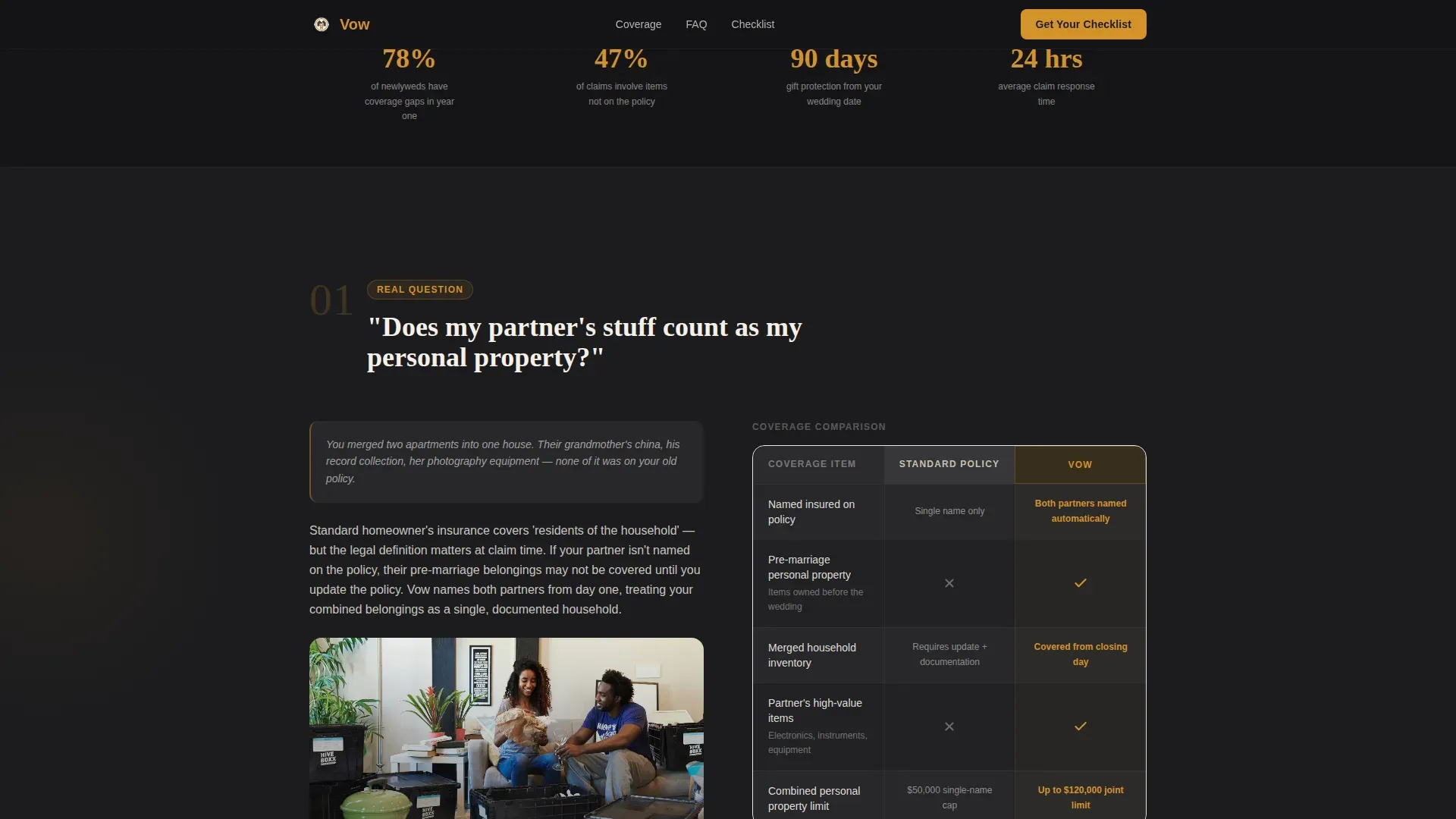 Newlywed Insurance FAQ Website Template