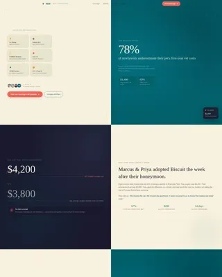 Expert Pet Coverage Landing Page Template