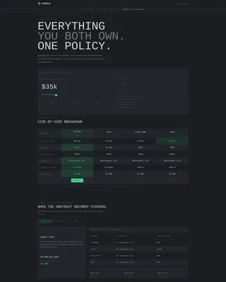 Newlywed Renters Insurance Comparison Landing Page