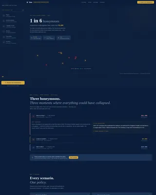 Honeymoon Travel Insurance Landing Page Template