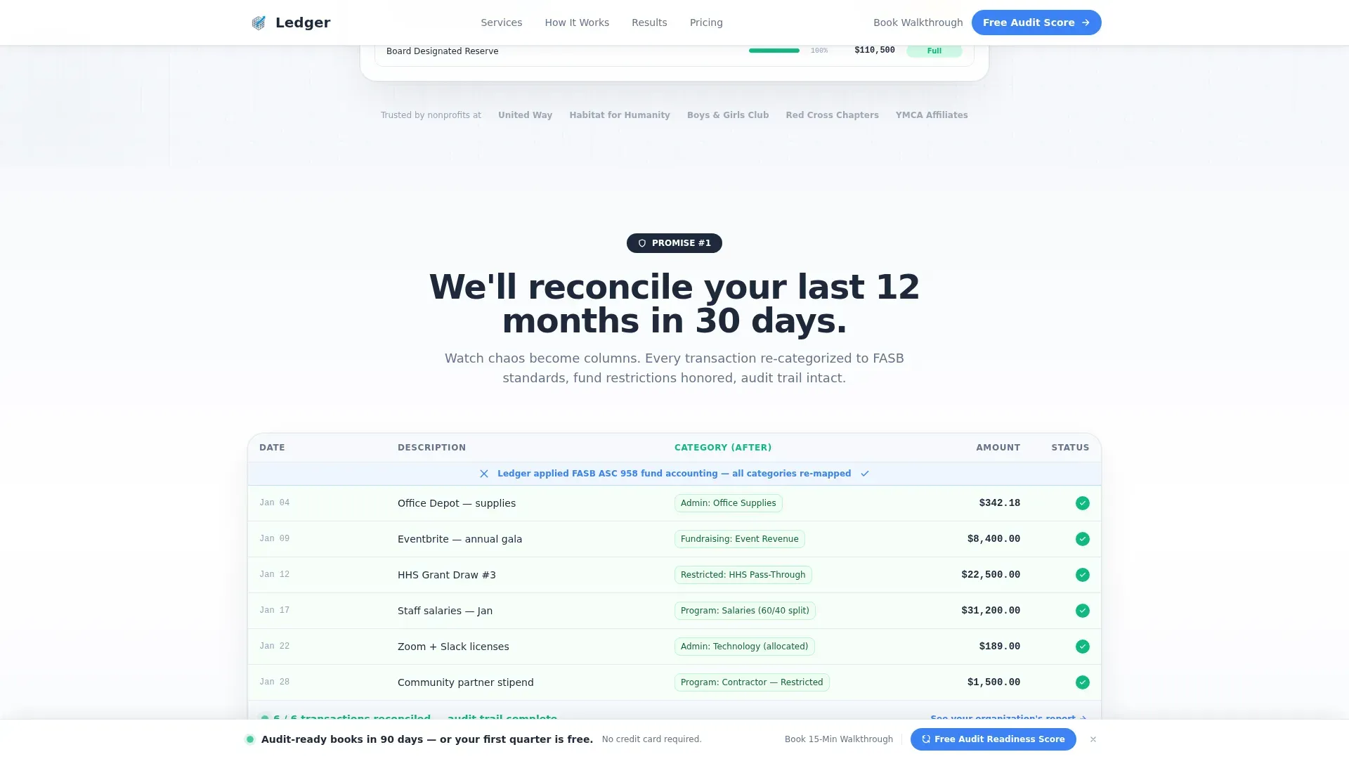 Nonprofit Accounting & Audit-Ready Books Website Template