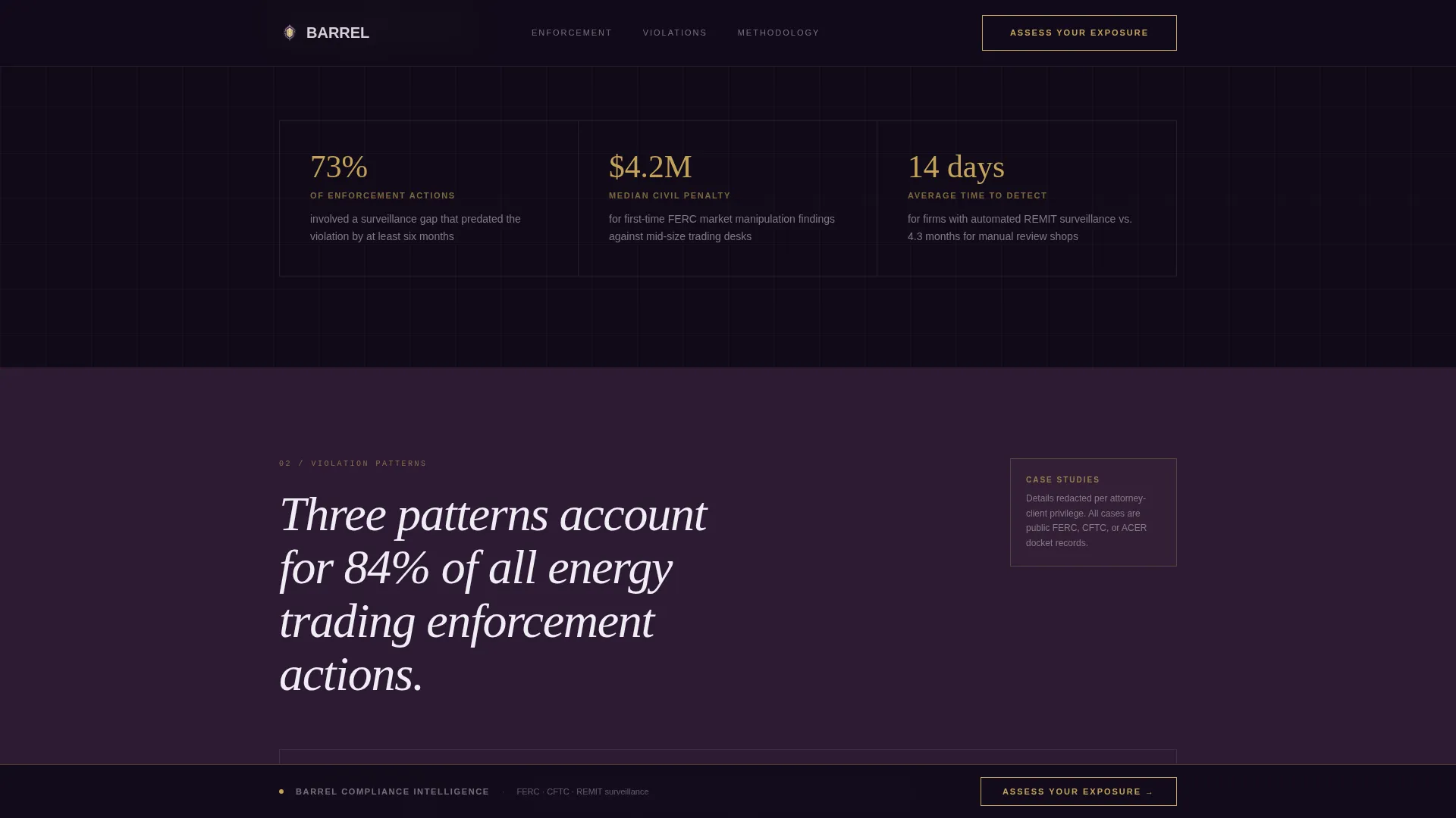 Commodity & Forex Trading Privacy Policy & Terms Website Template
