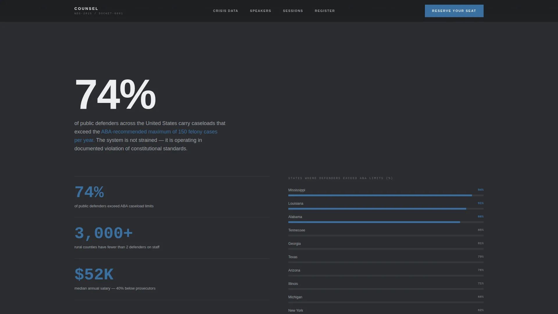 Court & Legal Privacy Policy Website Template