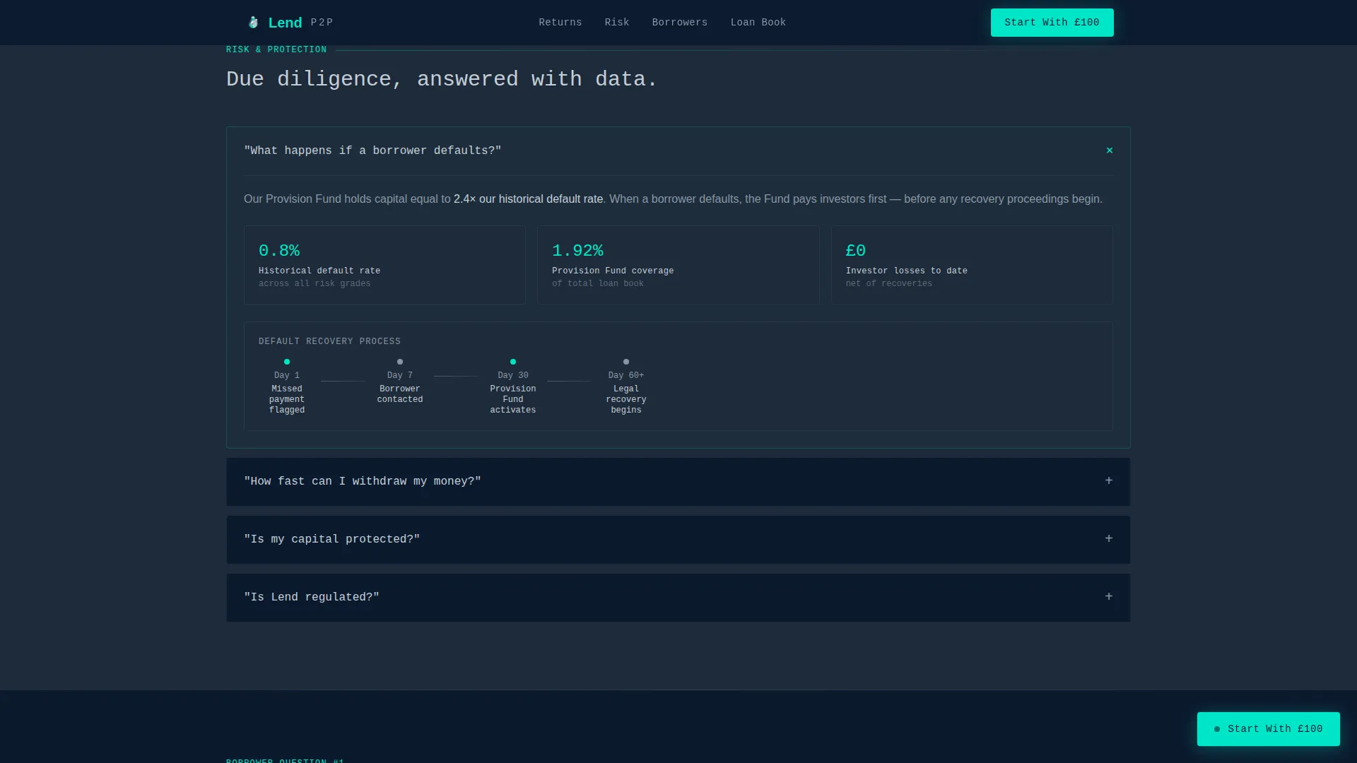 P2P Lending Platform Landing Page Template