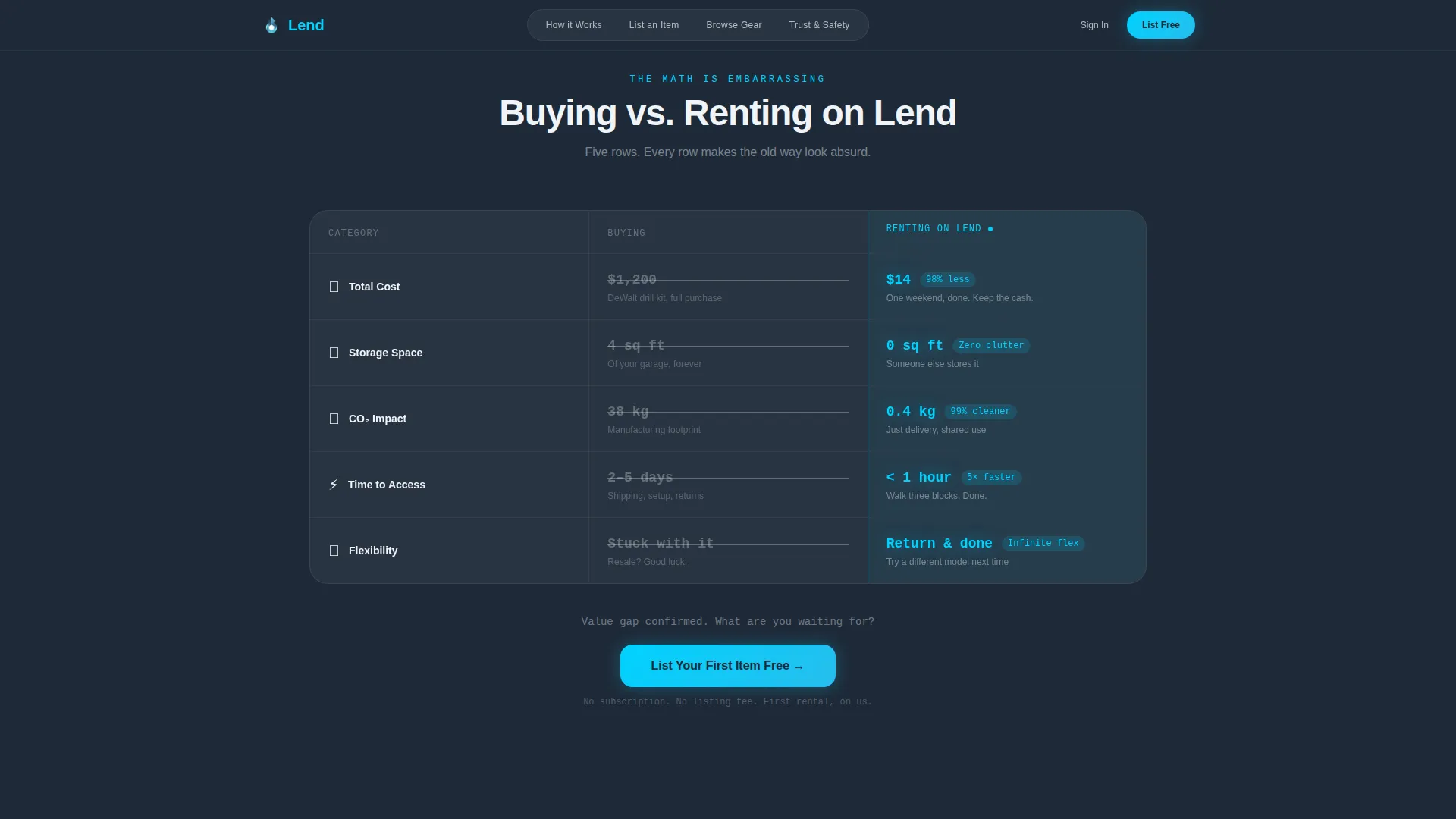 Consumer App & Platform Professional Website Template