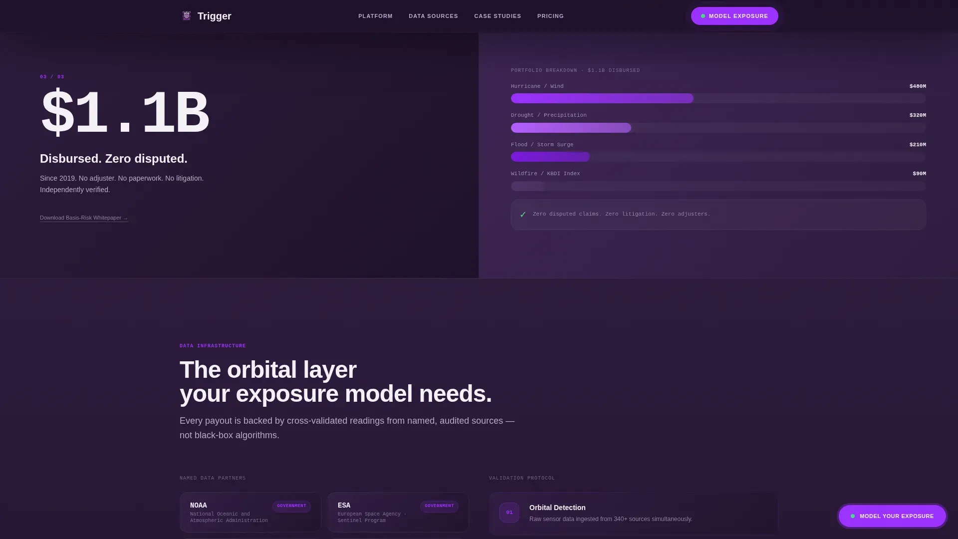 Parametric Insurance Platform Landing Page Template