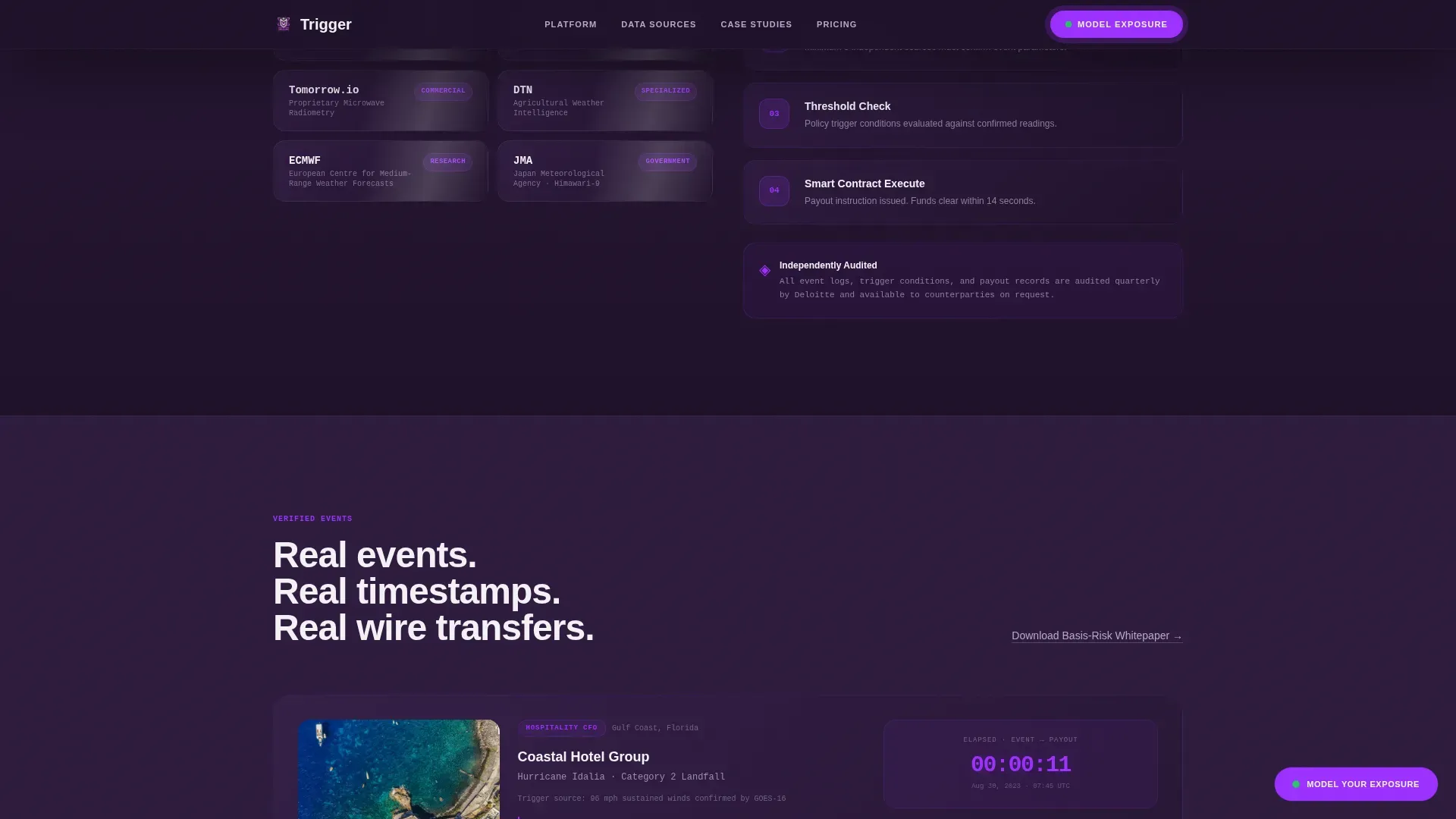 Parametric Insurance Platform Landing Page Template