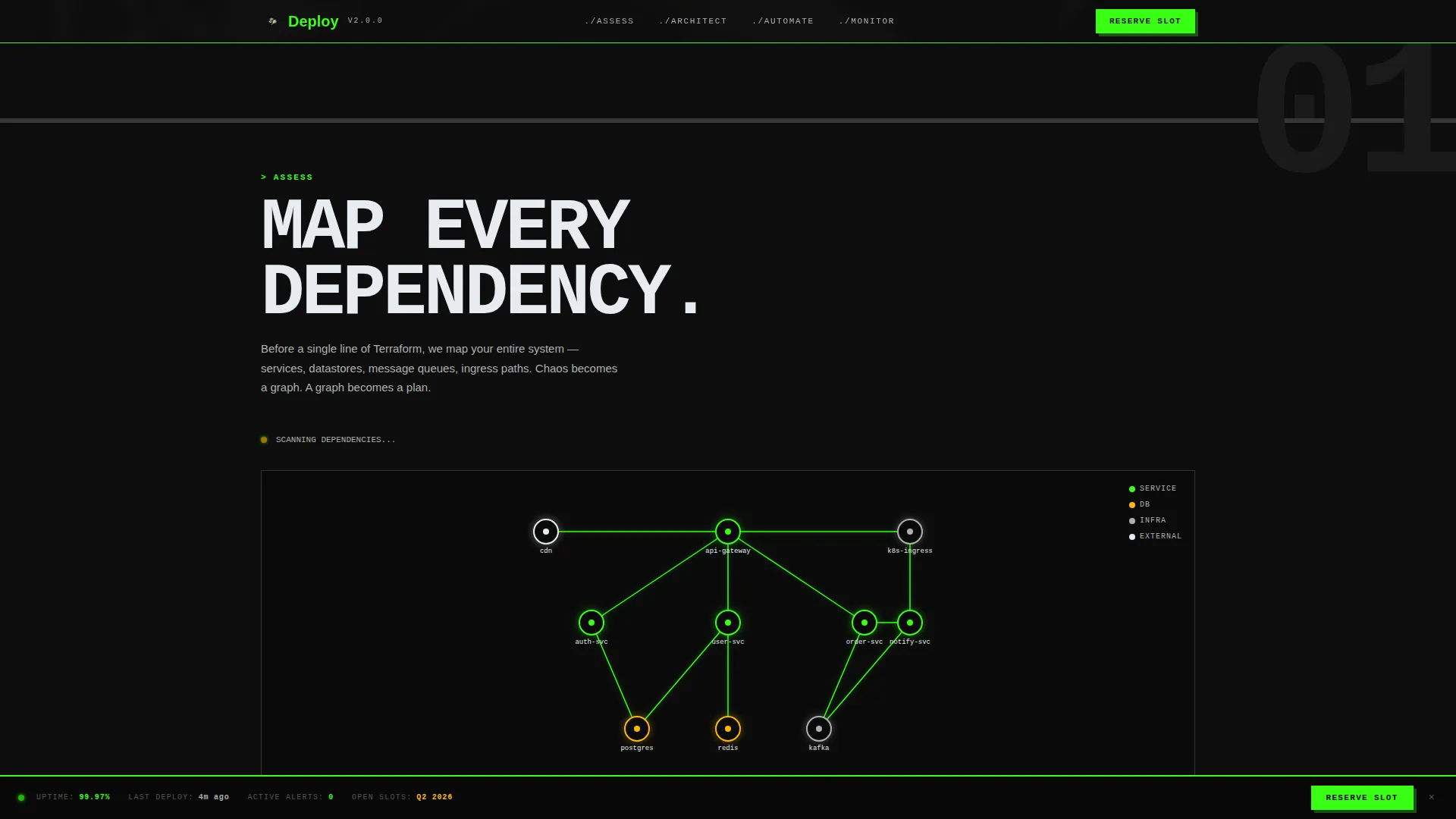 Developer & Tech Portfolio Pre-Launch Website Template